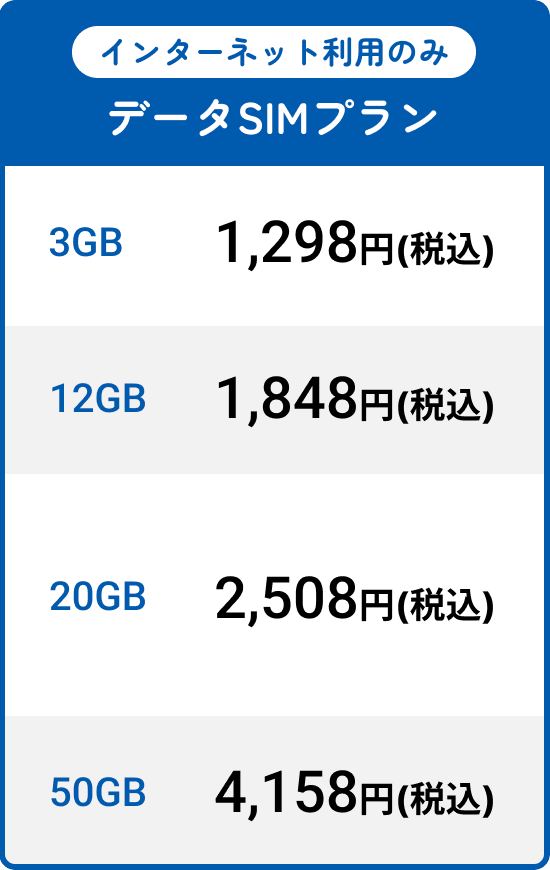 インターネット利用のみ データSIMプラン